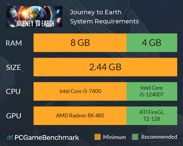 Journey to Earth System Requirements PC Graph - Can I Run Journey to Earth Journey to Earth System Requirements PC Graph - Can I Run Journey to Earth