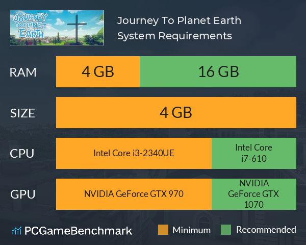 Journey To Planet Earth System Requirements PC Graph - Can I Run Journey To Planet Earth