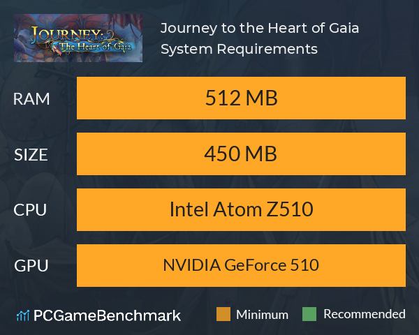 Journey to the Heart of Gaia System Requirements PC Graph - Can I Run Journey to the Heart of Gaia