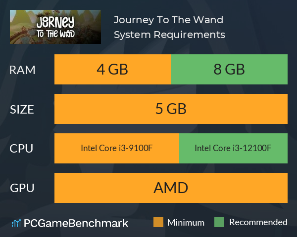 Journey To The Wand System Requirements PC Graph - Can I Run Journey To The Wand