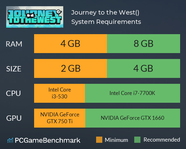 Journey to the West(暴躁西游) System Requirements PC Graph - Can I Run Journey to the West(暴躁西游) Journey to the West(暴躁西游) System Requirements PC Graph - Can I Run Journey to the West(暴躁西游)