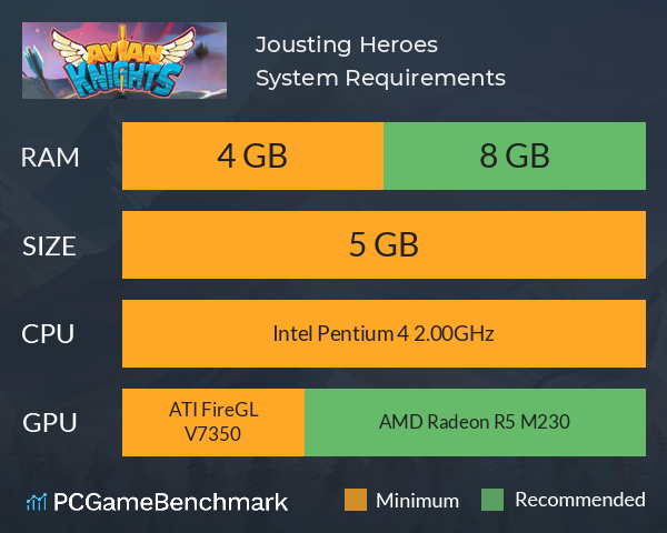 Jousting Heroes System Requirements PC Graph - Can I Run Jousting Heroes Jousting Heroes System Requirements PC Graph - Can I Run Jousting Heroes