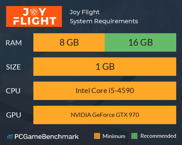Joy Flight System Requirements PC Graph - Can I Run Joy Flight