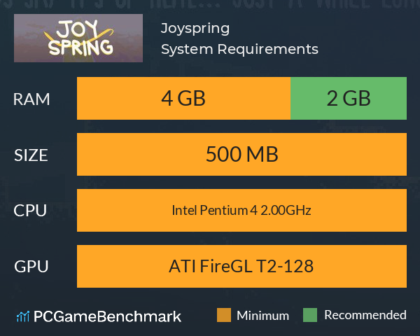 Joyspring System Requirements PC Graph - Can I Run Joyspring