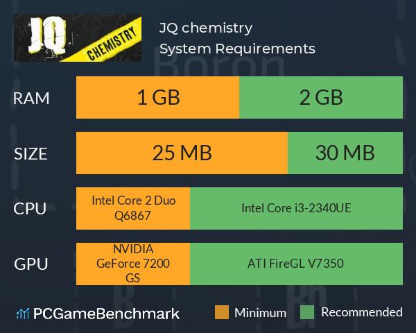 JQ: chemistry System Requirements PC Graph - Can I Run JQ: chemistry JQ: chemistry System Requirements PC Graph - Can I Run JQ: chemistry