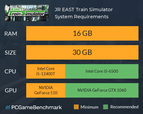 JR EAST Train Simulator System Requirements PC Graph - Can I Run JR EAST Train Simulator
