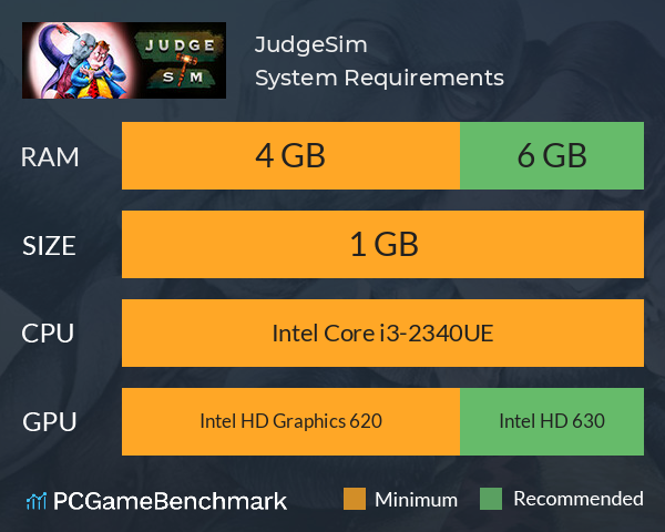 JudgeSim System Requirements PC Graph - Can I Run JudgeSim