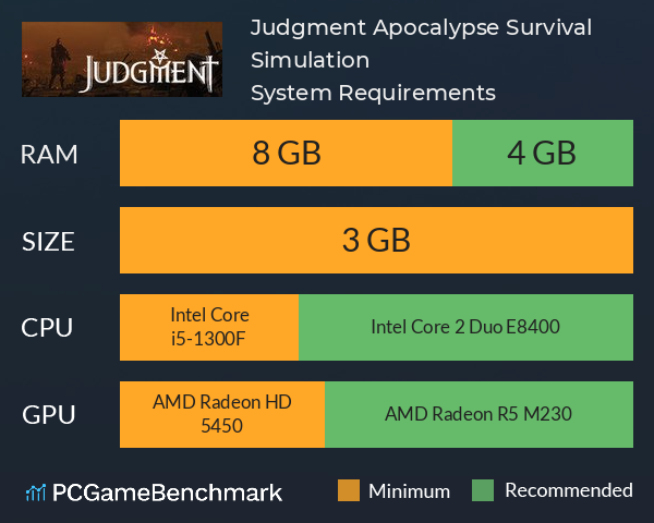 Judgment: Apocalypse Survival Simulation System Requirements PC Graph - Can I Run Judgment: Apocalypse Survival Simulation