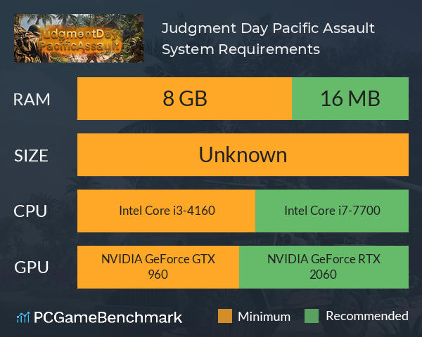 Judgment Day: Pacific Assault System Requirements PC Graph - Can I Run Judgment Day: Pacific Assault Judgment Day: Pacific Assault System Requirements PC Graph - Can I Run Judgment Day: Pacific Assault