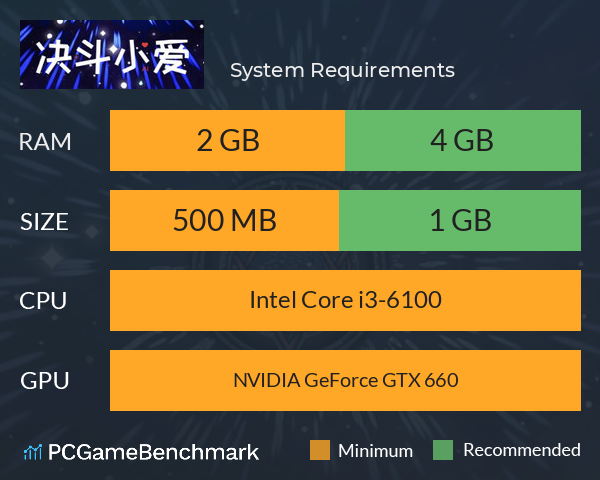 决斗小爱 System Requirements PC Graph - Can I Run 决斗小爱