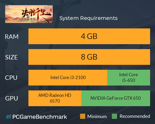 决胜千里:三国 System Requirements PC Graph - Can I Run 决胜千里:三国 决胜千里:三国 System Requirements PC Graph - Can I Run 决胜千里:三国