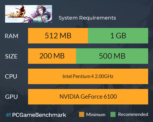 绝世天下 System Requirements PC Graph - Can I Run 绝世天下