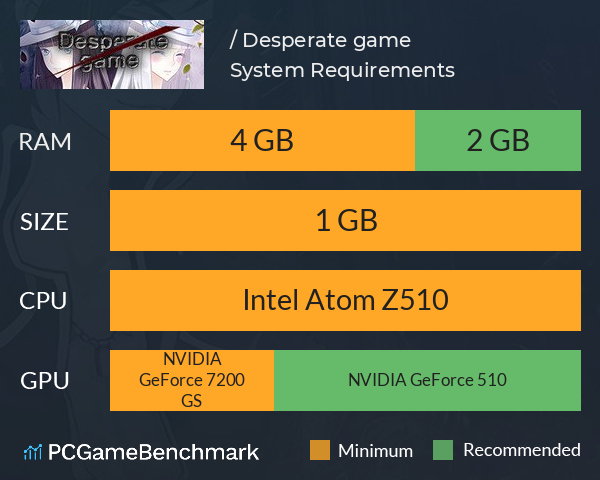 绝望游戏 / Desperate game System Requirements PC Graph - Can I Run 绝望游戏 / Desperate game 绝望游戏 / Desperate game System Requirements PC Graph - Can I Run 绝望游戏 / Desperate game