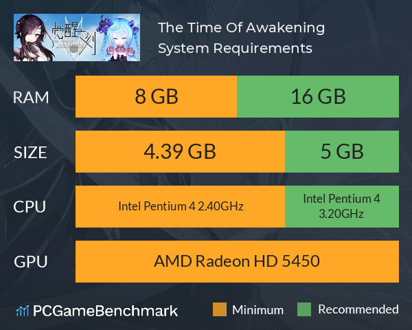 覺醒之刻 The Time Of Awakening System Requirements PC Graph - Can I Run 覺醒之刻 The Time Of Awakening 覺醒之刻 The Time Of Awakening System Requirements PC Graph - Can I Run 覺醒之刻 The Time Of Awakening
