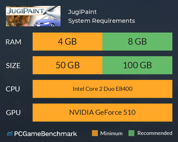 JugiPaint System Requirements PC Graph - Can I Run JugiPaint