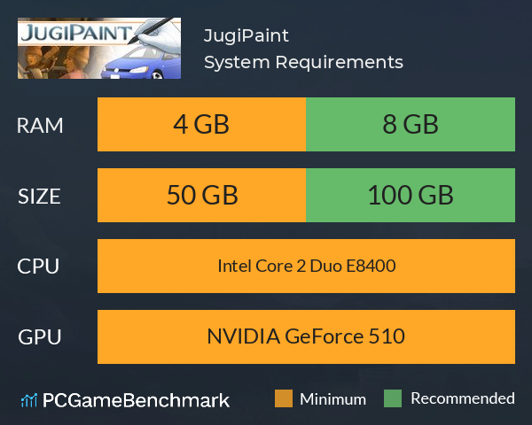 JugiPaint System Requirements PC Graph - Can I Run JugiPaint JugiPaint System Requirements PC Graph - Can I Run JugiPaint