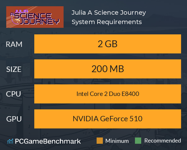 Julia: A Science Journey System Requirements PC Graph - Can I Run Julia: A Science Journey Julia: A Science Journey System Requirements PC Graph - Can I Run Julia: A Science Journey