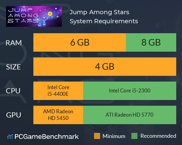 Jump Among Stars System Requirements PC Graph - Can I Run Jump Among Stars