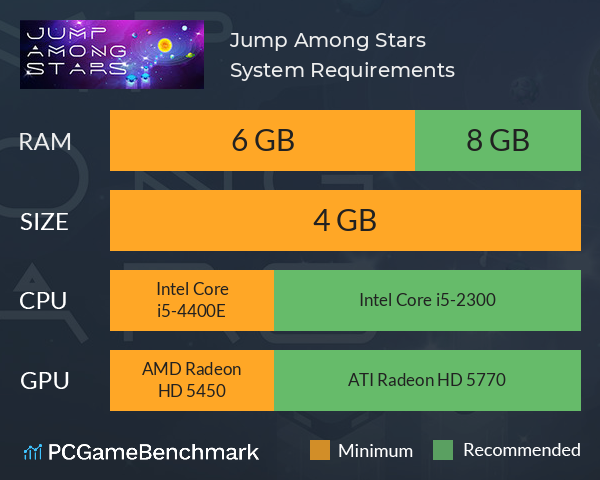 Jump Among Stars System Requirements PC Graph - Can I Run Jump Among Stars Jump Among Stars System Requirements PC Graph - Can I Run Jump Among Stars