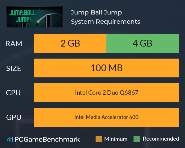 Jump Ball Jump! System Requirements PC Graph - Can I Run Jump Ball Jump! Jump Ball Jump! System Requirements PC Graph - Can I Run Jump Ball Jump!
