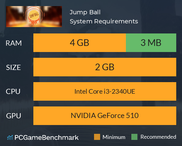 Jump Ball System Requirements PC Graph - Can I Run Jump Ball Jump Ball System Requirements PC Graph - Can I Run Jump Ball