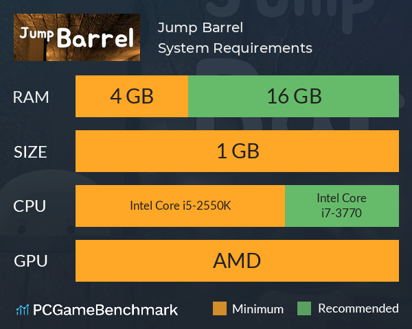 Jump Barrel System Requirements PC Graph - Can I Run Jump Barrel Jump Barrel System Requirements PC Graph - Can I Run Jump Barrel