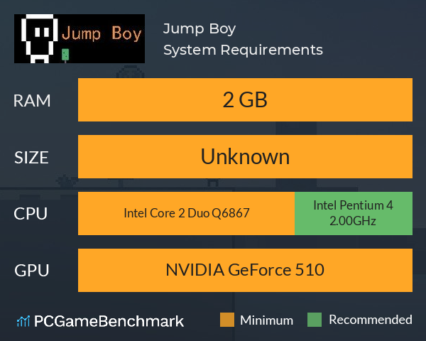 Jump Boy System Requirements PC Graph - Can I Run Jump Boy