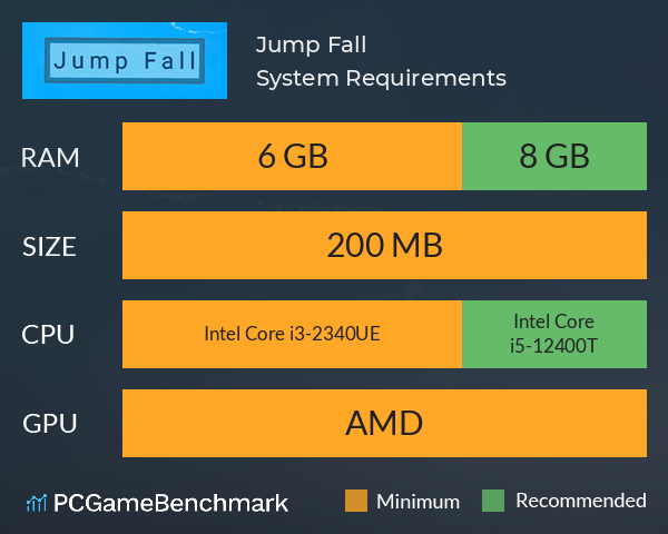 Jump Fall System Requirements PC Graph - Can I Run Jump Fall Jump Fall System Requirements PC Graph - Can I Run Jump Fall