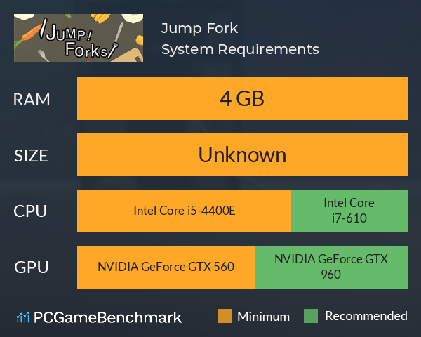 Jump! Fork! System Requirements PC Graph - Can I Run Jump! Fork! Jump! Fork! System Requirements PC Graph - Can I Run Jump! Fork!
