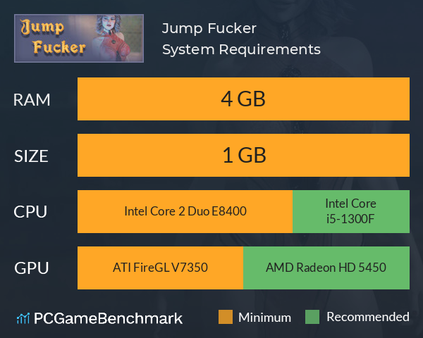Jump Fucker System Requirements PC Graph - Can I Run Jump Fucker Jump Fucker System Requirements PC Graph - Can I Run Jump Fucker