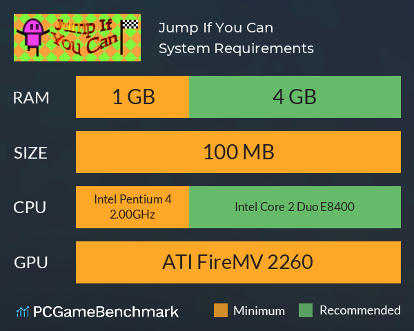 Jump If You Can! System Requirements PC Graph - Can I Run Jump If You Can! Jump If You Can! System Requirements PC Graph - Can I Run Jump If You Can!