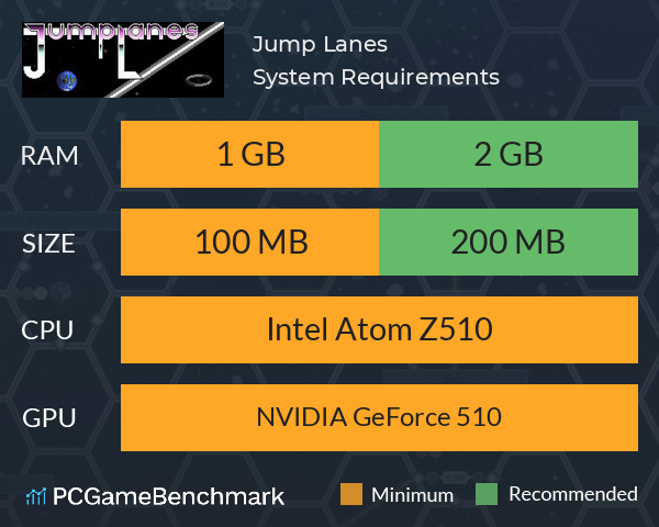 Jump Lanes System Requirements PC Graph - Can I Run Jump Lanes