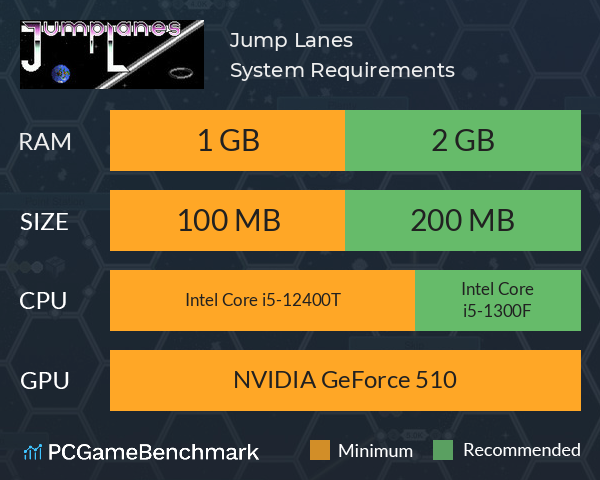 Jump Lanes System Requirements PC Graph - Can I Run Jump Lanes