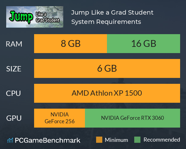 Jump Like a Grad Student System Requirements PC Graph - Can I Run Jump Like a Grad Student Jump Like a Grad Student System Requirements PC Graph - Can I Run Jump Like a Grad Student