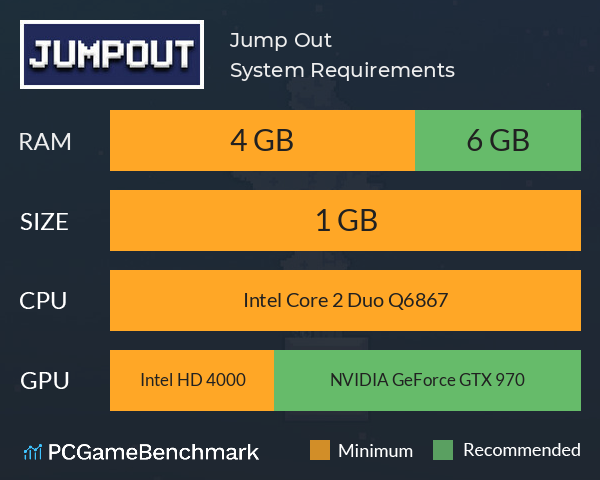 Jump Out System Requirements PC Graph - Can I Run Jump Out