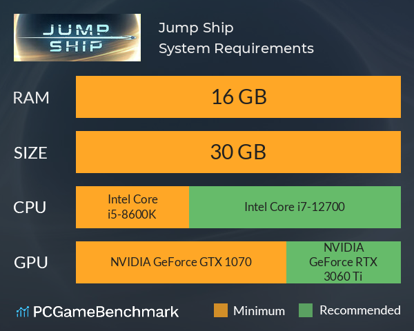 Jump Ship System Requirements PC Graph - Can I Run Jump Ship Jump Ship System Requirements PC Graph - Can I Run Jump Ship