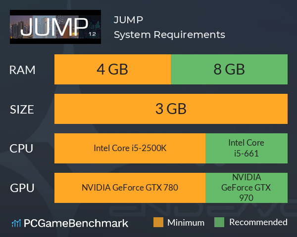 JUMP System Requirements PC Graph - Can I Run JUMP