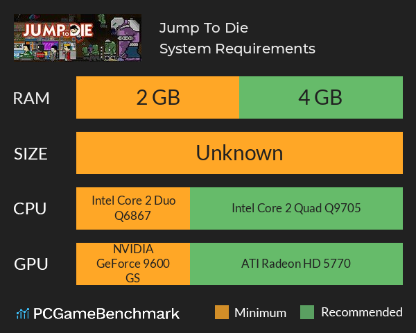 Jump To Die!! System Requirements PC Graph - Can I Run Jump To Die!!