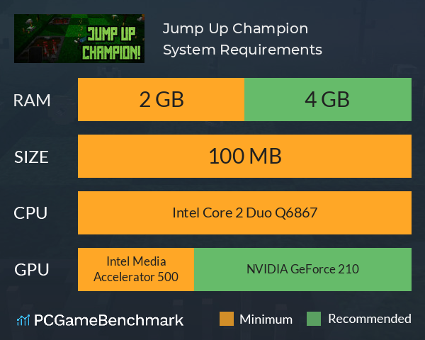 Jump Up Champion! System Requirements PC Graph - Can I Run Jump Up Champion! Jump Up Champion! System Requirements PC Graph - Can I Run Jump Up Champion!