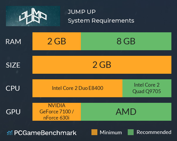 JUMP UP System Requirements PC Graph - Can I Run JUMP UP