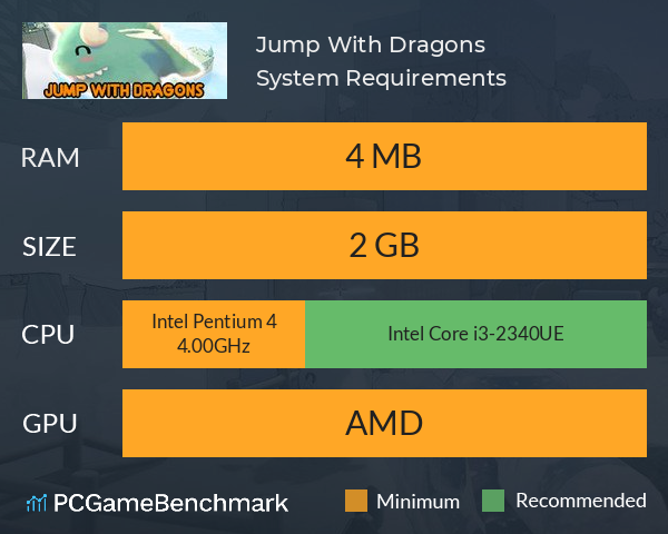 Jump With Dragons System Requirements PC Graph - Can I Run Jump With Dragons Jump With Dragons System Requirements PC Graph - Can I Run Jump With Dragons