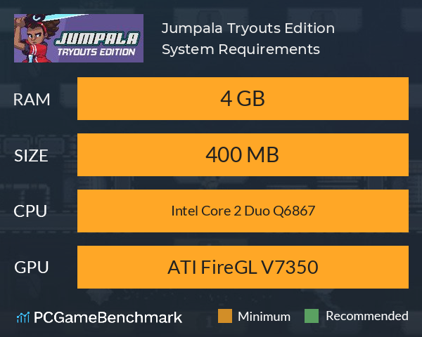 Jumpala: Tryouts Edition System Requirements PC Graph - Can I Run Jumpala: Tryouts Edition Jumpala: Tryouts Edition System Requirements PC Graph - Can I Run Jumpala: Tryouts Edition