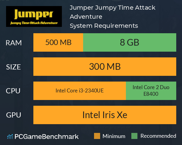 Jumper, Jumpy Time Attack Adventure System Requirements PC Graph - Can I Run Jumper, Jumpy Time Attack Adventure Jumper, Jumpy Time Attack Adventure System Requirements PC Graph - Can I Run Jumper, Jumpy Time Attack Adventure