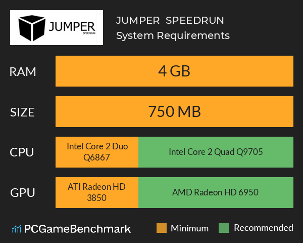 JUMPER : SPEEDRUN System Requirements PC Graph - Can I Run JUMPER : SPEEDRUN