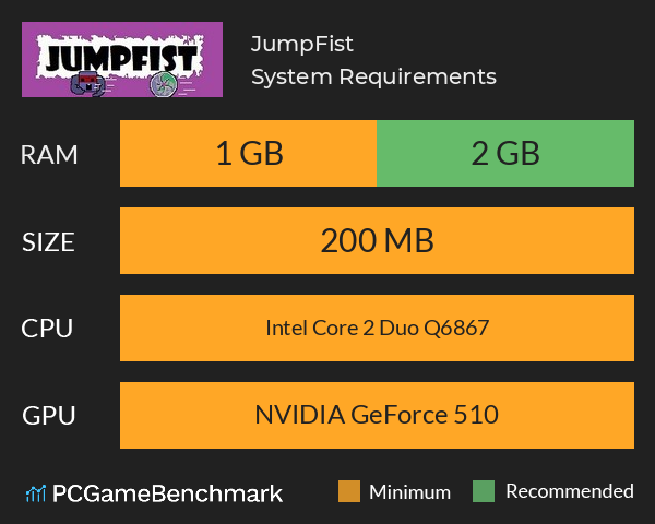JumpFist System Requirements PC Graph - Can I Run JumpFist JumpFist System Requirements PC Graph - Can I Run JumpFist