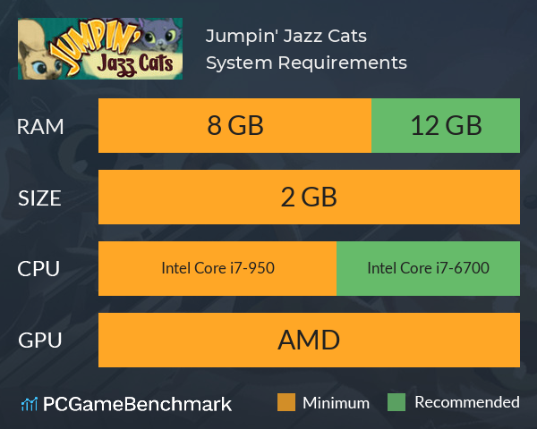 Jumpin' Jazz Cats System Requirements PC Graph - Can I Run Jumpin' Jazz Cats Jumpin' Jazz Cats System Requirements PC Graph - Can I Run Jumpin' Jazz Cats