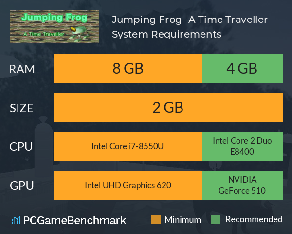 Jumping Frog -A Time Traveller- System Requirements PC Graph - Can I Run Jumping Frog -A Time Traveller- Jumping Frog -A Time Traveller- System Requirements PC Graph - Can I Run Jumping Frog -A Time Traveller-
