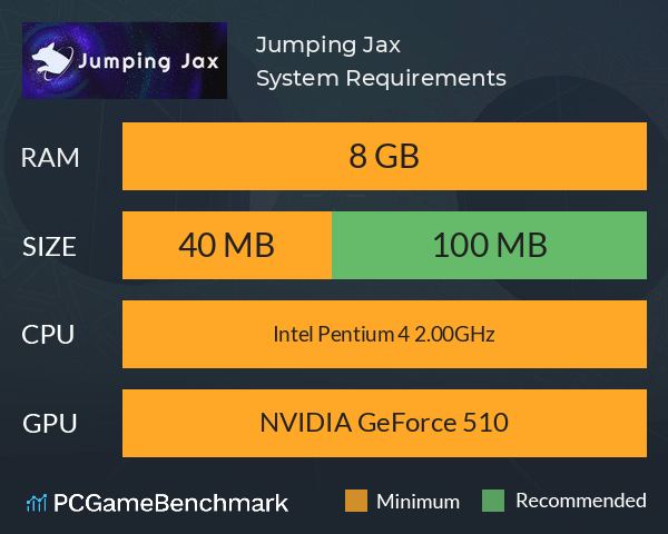 Jumping Jax System Requirements PC Graph - Can I Run Jumping Jax Jumping Jax System Requirements PC Graph - Can I Run Jumping Jax