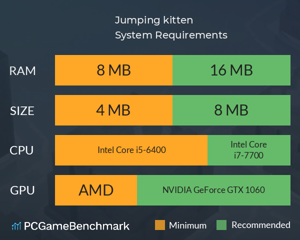 Jumping kitten System Requirements PC Graph - Can I Run Jumping kitten Jumping kitten System Requirements PC Graph - Can I Run Jumping kitten