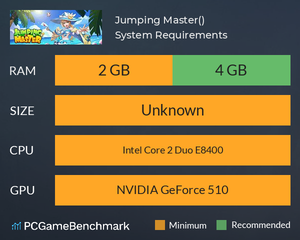 Jumping Master(跳跳大咖) System Requirements PC Graph - Can I Run Jumping Master(跳跳大咖) Jumping Master(跳跳大咖) System Requirements PC Graph - Can I Run Jumping Master(跳跳大咖)
